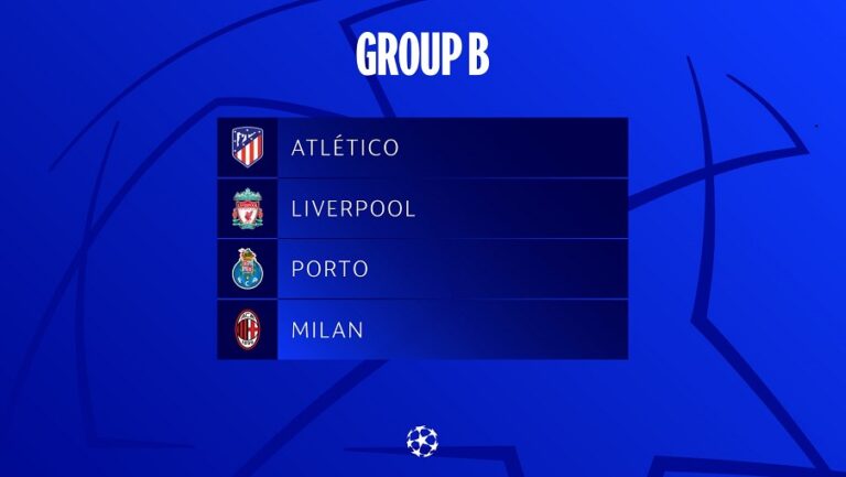 Κλήρωση Champions League 2021/22: Μία 1η ματιά (Vid Red Glasses)