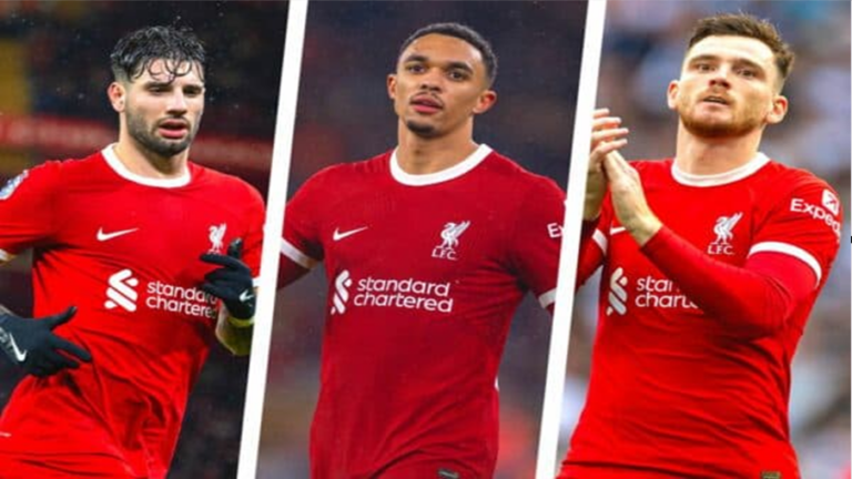 Η πλήρης και αναλυτική λίστα τραυματιών της Liverpool