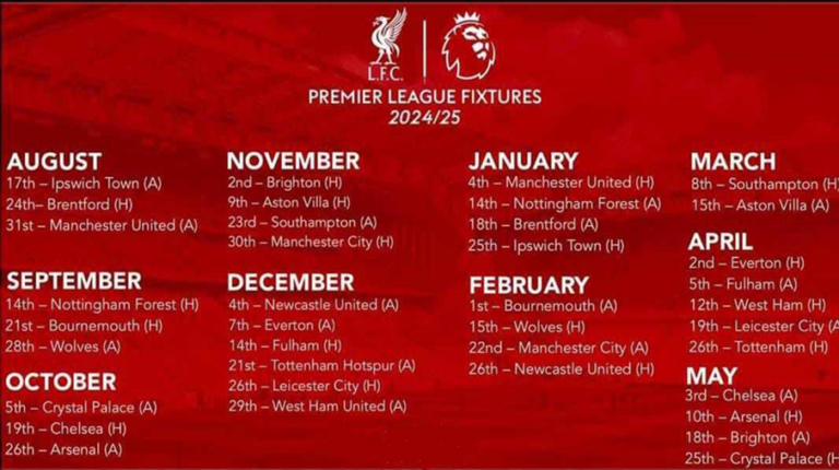 Τρεις αλλαγές στο πρόγραμμα της Premier League για την Liverpool